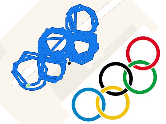 Running Rings Round Each Other - GGRunch #GGOlympic2018 Edition